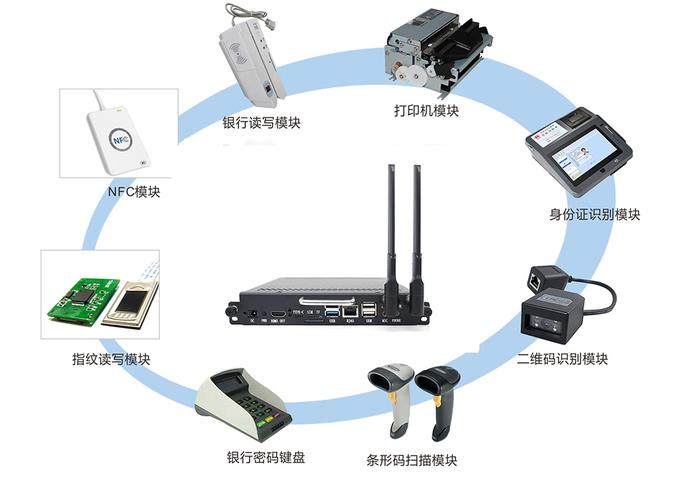 扩展性与接口:灵活应对各种场景