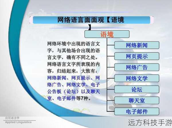 正如任何词汇或梗一样,我们在使用“口胡”时也需要注意适度和语境,在正式的场合或与不熟悉的人交流时,过度使用网络梗可能会显得不恰当或不专业,我们应该根据具体情况灵活运用语言,以确保交流的顺畅和有效。