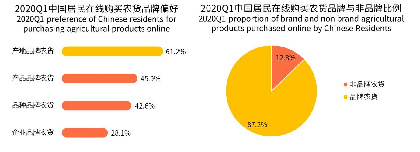 市场反响:口碑与销量双赢