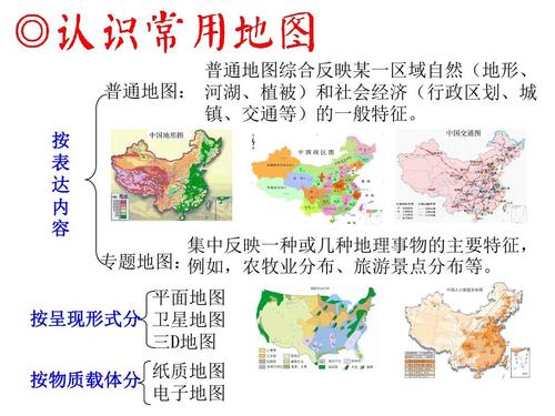 不同的地图具有不同的特点和适合的策略。