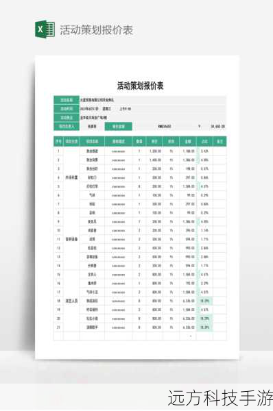 优惠价格