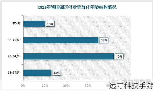 武汉齐购生活为消费者提供了多种分期付款方案,以满足不同消费者的需求,具体政策如下: