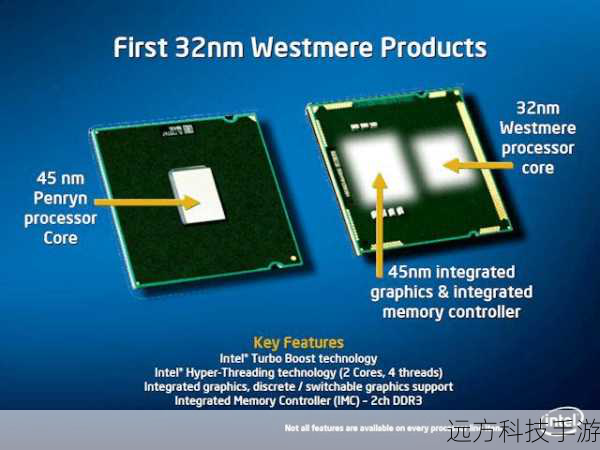 三星R429-DS0M搭载了Intel酷睿i3-370M处理器,这款处理器基于32nm制程工艺,采用Arrandale核心架构,拥有双核心四线程设计,主频高达2.4GHz,三级缓存达到3MB,总线规格为DMI 2.5GT/s,确保了处理器在处理多任务时的流畅性和高效性,无论是日常办公、学习编程还是轻度游戏,这款处理器都能提供足够的性能支持。