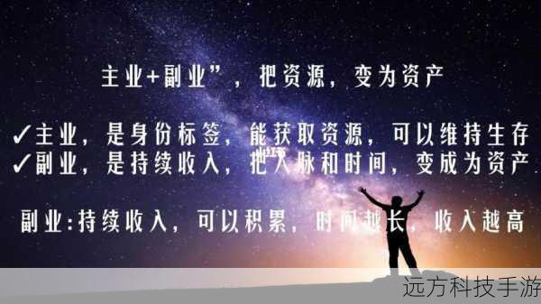 与这些高收入职业相比,创业确实存在着很大的不确定性,创业需要投入大量的时间、精力和资金,而且面临着极高的失败风险,虽然成功的创业可以带来巨大的财富,但能够真正取得成功的只是少数,许多创业者在经历了无数的困难和挫折后,最终可能还是以失败告终。