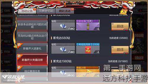 让我们来详细了解一下 CF 网吧专属福利活动的丰富内容,在活动期间,玩家们可以享受到一系列专属的奖励和特权,网吧专属的武器和装备,这些武器往往具有独特的外观和强大的性能,能够让玩家在战斗中更加得心应手,还有网吧专属的道具和礼包,其中可能包含珍贵的游戏道具、经验加成卡等,帮助玩家快速提升等级和实力。