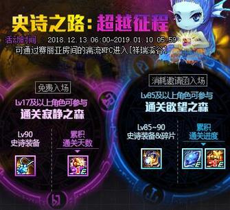 史诗之路攻略