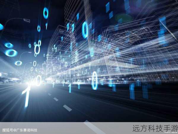 功能体验:创新引领潮流