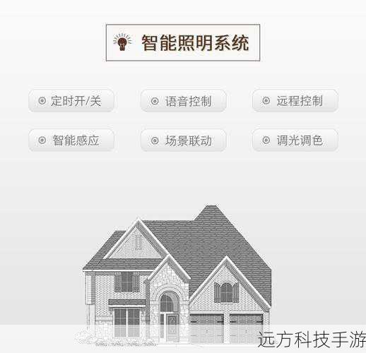 智能功能