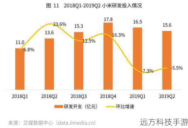 在智能手机市场日益激烈的竞争中,拍照功能已成为各大厂商竞相追逐的焦点,三星作为行业内的佼佼者,始终在拍照技术上不断创新,三星正式推出了GALAXY K zoom,这款集手机与相机功能于一身的跨界产品,凭借其10倍光学变焦镜头和六核CPU的强大配置,再次吸引了众多消费者的目光,本文将对三星GALAXY K zoom进行全面评测,带您深入了解这款拍照神器的魅力所在。