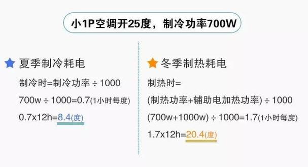 对于消费者而言,高效能的电源意味着更低的电费支出和更少的能源消耗,在如今电费不断上涨的背景下,选择一款高效能的电源无疑是一种明智之举,玛侕斯5系550W超跑金牌电源,正是这样一款能够帮助消费者节省电费、降低能耗的优质产品。