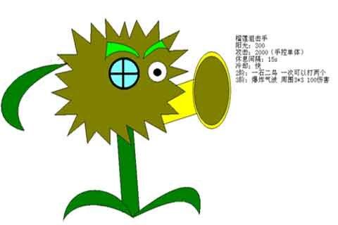 这些玩家原创植物不仅仅是创意的体现,更是玩家们对游戏热爱的结晶,它们丰富了游戏的内容,让每一个玩家都能在游戏中找到属于自己的乐趣和挑战,在这个充满创意的植物篇中,我们看到了玩家们无限的想象力和创造力。