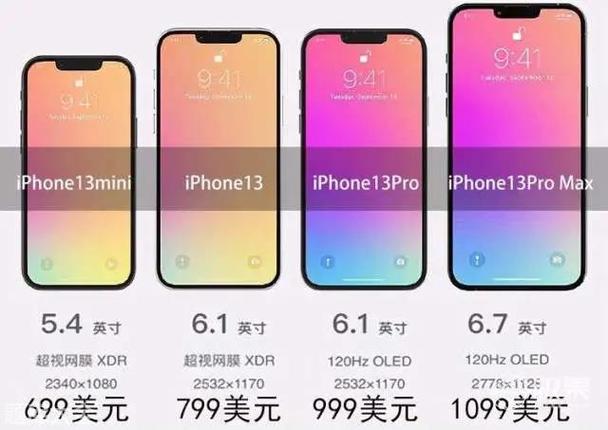 由于苹果Plus系列在屏幕尺寸、配置和性能上的提升,其售价也相对较高,这意味着,选择购买Plus版本的iPhone需要用户付出更多的经济成本,对于那些追求更好的手机性能和更震撼的视觉体验的用户来说,苹果Plus系列无疑是一个值得考虑的选择。