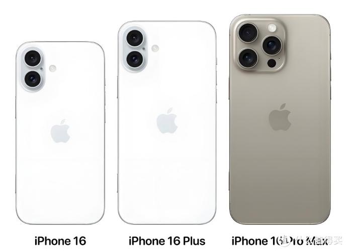 在苹果公司的iPhone产品线中,除了Plus系列外,还有标准版、Pro版和Pro Max版等多种机型,这些机型在屏幕尺寸、配置和性能上各有千秋,满足了不同用户的需求。