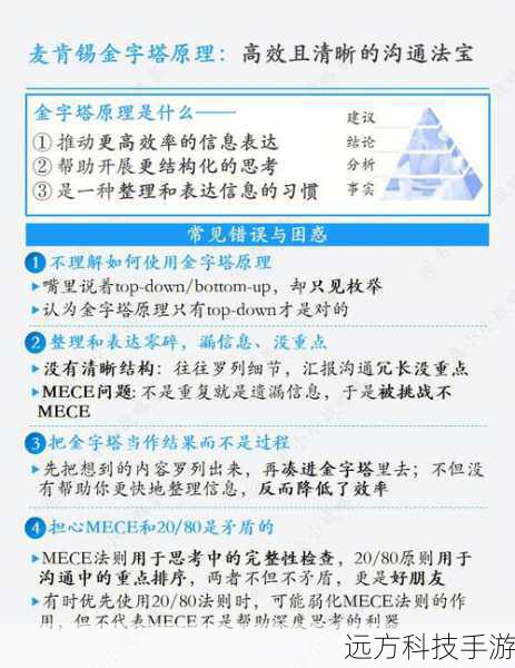 性能表现:均衡且高效