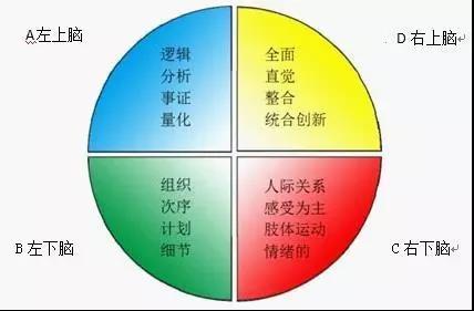 关于角色招募和培养,要善于发现具有潜力的角色,不同角色有着各自独特的技能和特点,根据队伍的需求进行招募和培养,可以通过升级、装备强化和技能提升等方式来增强角色的实力,与角色建立良好的关系也会带来额外的收益,例如解锁特殊技能或获得珍贵道具。