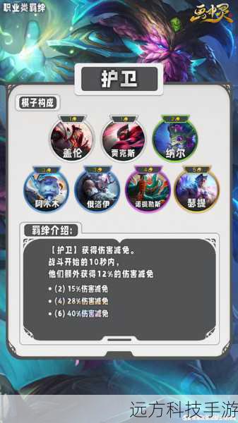 LOL 永恒之森羁绊深度解析