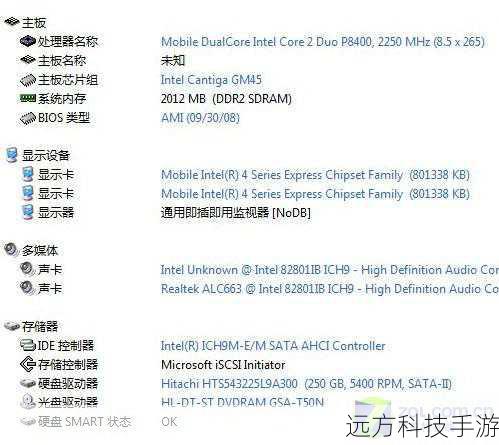 配置与性能