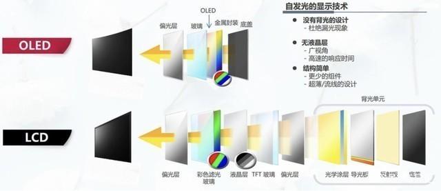 显示与视觉体验： 屏幕作为人机交互的重要窗口，其质量直接影响到用户的使用感受，惠普G32配备了一块高清显示屏，色彩饱满、细节清晰，无论是观看高清视频、浏览图片，还是进行图形设计，都能带来更加逼真的视觉体验，合理的屏幕比例和防眩光设计，即使在强光环境下也能保持舒适的观看体验。