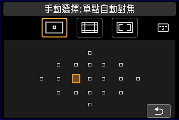 先进的自动对焦系统