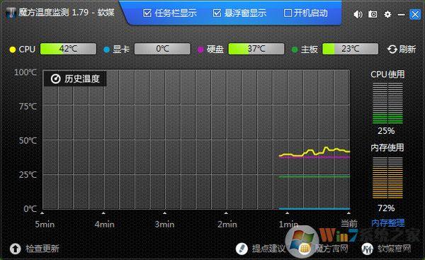 1、降低画质设置:适当降低游戏或软件的画质设置,可以减少显卡的负载,从而降低温度。