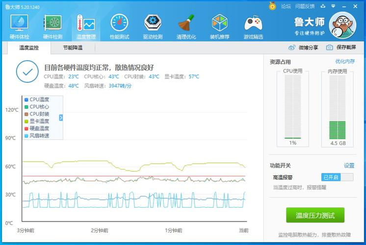 3、使用显卡超频软件:虽然超频可以提升性能,但也会增加显卡温度,如果温度问题严重,可以考虑使用超频软件(如MSI Afterburner)适当降低显卡频率。