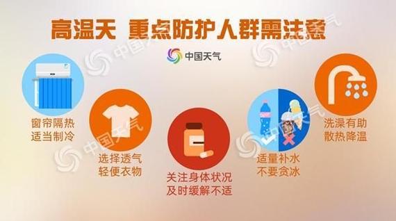 1、避免高温环境:尽量避免在高温、潮湿或灰尘较多的环境中使用电脑,这些环境都不利于显卡散热。