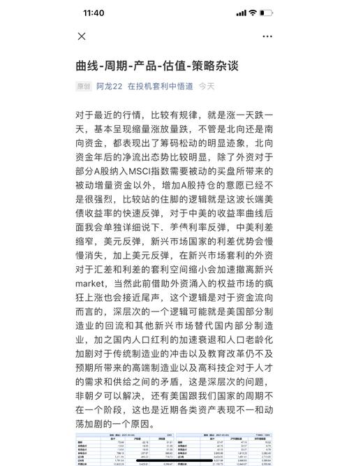 文章仅供参考,你可以根据实际情况进行调整和修改。