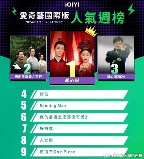 这一集也展现了爱奇艺在内容创作上的卓越能力,从剧情的编排到角色的塑造,从视觉效果到音效配乐,每一个环节都堪称完美,观众们沉浸在其中,享受着这场视听盛宴。