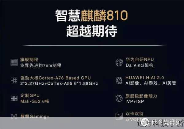 性能表现:依旧强劲,流畅如初
