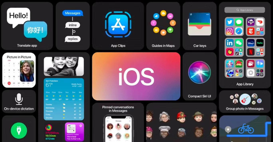 提到iPhone,就不得不提其背后的iOS生态系统,iOS以其简洁的界面设计、流畅的操作体验以及丰富的应用资源,赢得了全球用户的喜爱,iPhone 4S作为iOS生态系统的一员,自然能够享受到这一切带来的便利,无论是与Mac、iPad等苹果设备之间的无缝连接,还是通过App Store下载各类应用和游戏,iPhone 4S都能让用户感受到前所未有的便捷与乐趣。