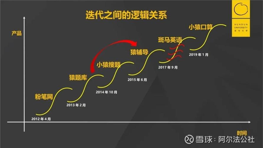 在这个快速迭代的科技时代,每一款经典产品的出现都值得我们珍惜与铭记,iPhone 4S作为苹果历史上的一个重要里程碑,不仅见证了智能手机行业的飞速发展,也为我们留下了无数美好的回忆,它以3990元的超值价格重现市场,不仅是对经典的一次致敬,更是对未来的一次展望,让我们在享受科技带来的便利与乐趣的同时,也不忘回望过去,感受那些曾经陪伴我们走过风雨的经典之作。
