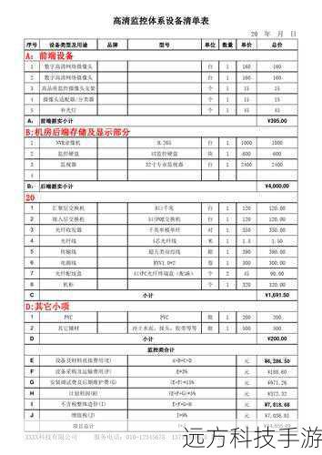 报价信息