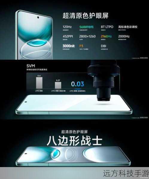 二、技术创新:vivo X3系列背后的影像黑科技