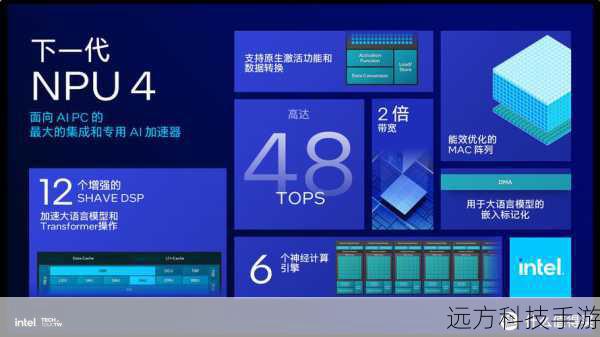 长城俊杰8000-8616T搭载了Intel Pentium4 516处理器,主频高达2.93GHz,这一配置在当时已经相当出色,能够轻松应对日常办公、图形处理以及简单的多媒体应用,配合256MB DDR内存和80GB的硬盘容量,虽然现在看来这些参数略显寒酸,但在当时已经足够满足大多数用户的需求。
