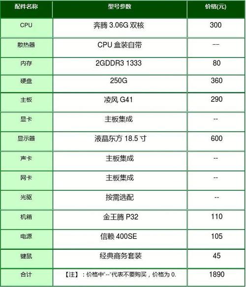 硬件配置