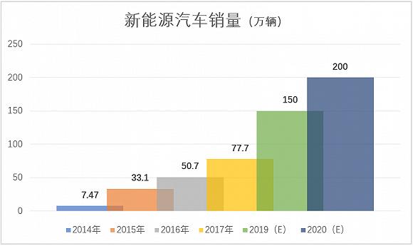 这也反映出智能手机市场竞争的激烈程度,在这样一个充满变数的市场中,只有不断创新、不断满足消费者需求的企业,才能立于不败之地,诺基亚N97的这次促销活动,无疑为整个行业树立了一个新的标杆。