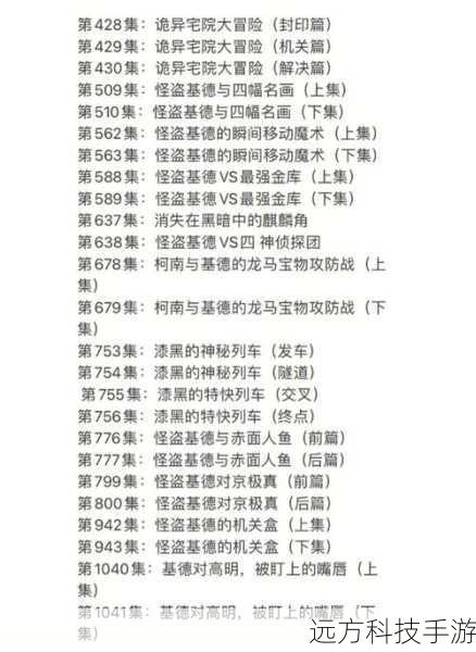 而关于集数,它的总集数也是观众关心的要点,明确的集数能让观众更好地规划自己的追剧时间,也能让大家对整个故事的篇幅和发展有一个初步的了解,不同的集数安排往往会影响剧情的节奏和展开方式。