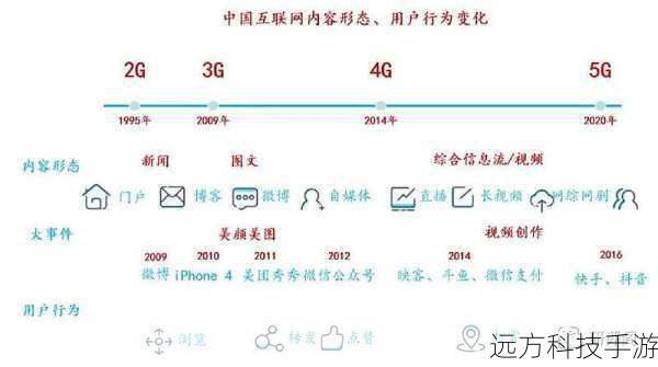 随着科技的不断发展和互联网的普及,如今观看《非常完美》20130713 这期节目又有了更多的选择,许多视频网站纷纷崛起,它们通过购买版权等方式,为观众提供了丰富的节目资源,观众可以在一些知名的视频平台上搜索该节目,可能会找到 2013 年 7 月 13 日这一期的回放,这些视频网站通常会对节目进行分类和整理,方便观众快速找到自己想要观看的内容。