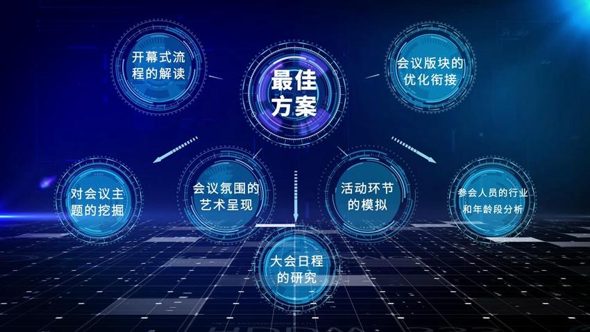 随着科技的不断进步和影视行业的蓬勃发展,未来将会有更多优秀的作品涌现出来,我们有理由相信,《风雷动》将会成为其中的佼佼者,以其独特的魅力吸引着无数观众的目光,让我们怀着这份期待,继续关注《风雷动》以及更多优秀影视作品的动态,共同迎接影视行业更加美好的明天。