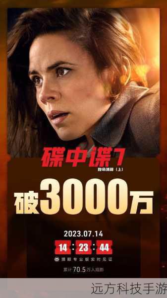 还有众多优秀的演员在影片中贡献了精彩的表演,他们共同构成了《碟中谍 7:致命清算》丰富多彩的人物画卷。
