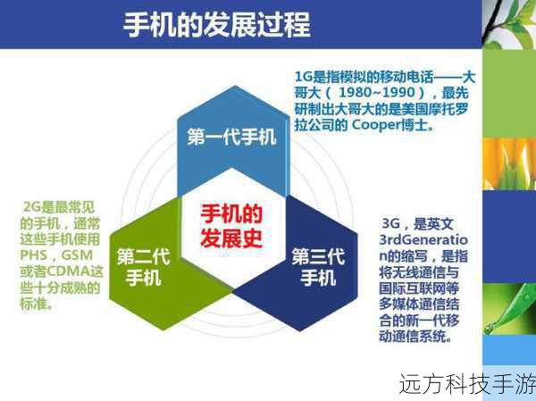 引言:国产手机的崛起与佳域手机的诞生