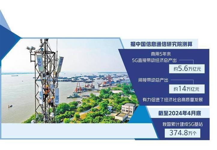 随着5G、AI等技术的不断成熟和应用场景的拓展,智能手机将迎来更加广阔的发展空间,佳域手机作为国产手机阵营中的佼佼者,将继续秉承“匠心独运,创新不止”的品牌理念,加大研发投入,深化技术创新,不断推出更多符合市场需求、引领科技潮流的优质产品,佳域也将积极拥抱全球化战略,拓展海外市场,让中国智造的佳域手机走向世界,成为国际舞台上的一张亮丽名片。