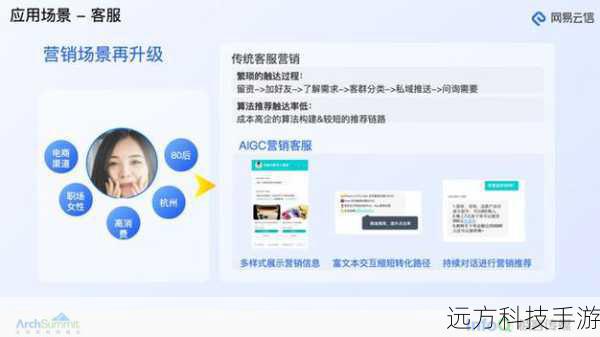 对于高端商务人士而言,手机中存储的信息往往涉及商业机密与个人隐私,三星W899在安全性方面也做了充分的考虑,它采用了先进的加密技术,对用户的通讯记录、文件资料等重要信息进行加密保护,确保数据的安全与隐私,手机还支持远程锁定与擦除功能,一旦手机丢失或被盗,用户可以通过远程操作,保护个人信息不被泄露。