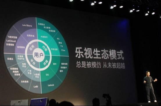 从乐视的角度来看,它的发展历程也是一个不断探索和试错的过程,曾经的辉煌让人们对它充满期待,但困难时期也让人们看到了商业世界的残酷和不确定性,这就如同孩子在成长过程中会遇到挫折和失败一样,但正是这些经历让他们变得更加成熟和睿智。