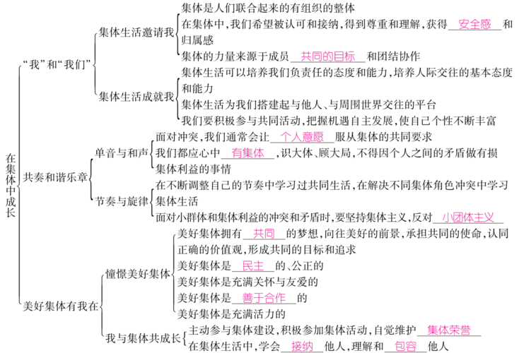 了解“道德与法治 20151012 什么时候开始,在哪看”只是一个开始,更重要的是我们要认识到《道德与法治》节目所承载的价值和意义,无论是通过电视频道、网络平台还是移动应用观看,我们都应该认真对待节目内容,从中汲取营养,不断提升自己的道德素养和法治观念,让我们共同关注《道德与法治》,为构建一个更加和谐、美好的社会而努力。