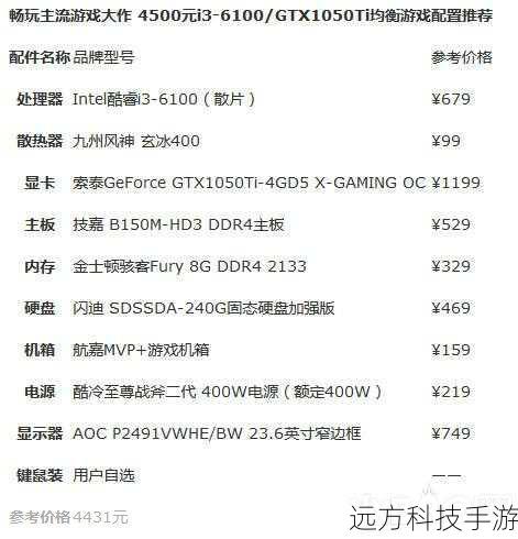 硬件配置:均衡且高效