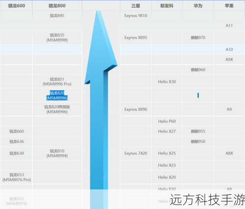 联想ZUK Z2，性价比与性能的完美融合