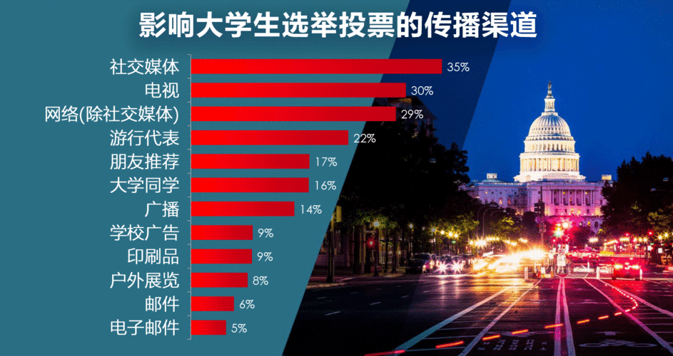 除了以上常见的观看渠道外,还有一些其他的方式,一些粉丝可能会通过社交媒体平台寻找资源分享,或者加入相关的粉丝群,从群内获取观看链接或信息,但需要注意的是,在通过非正规渠道观看时,要确保资源的合法性和安全性,避免遭遇侵权或恶意软件的侵害。