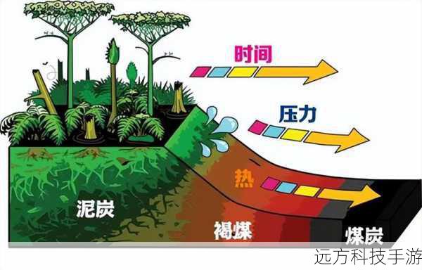 而关于集数,这同样是大家好奇的方面,集数的多少往往会影响到故事的叙述节奏和内容丰富程度,如果集数过少,可能会让观众觉得故事还没展开就匆匆结束,无法充分展现少年们的成长历程和棒球梦想的实现过程,但如果集数过多,又可能会出现剧情拖沓、注水等问题,让观众失去耐心。