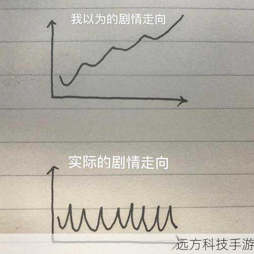 这一集的剧情紧凑,情节跌宕起伏,从林楠笙的内心变化到各方势力的明争暗斗,都展现得淋漓尽致,观众们在观看的过程中,仿佛置身于那个动荡的年代,与主角们一同经历着种种磨难与考验。